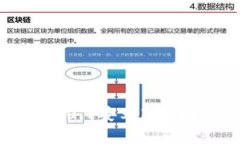 深入解析TokenIM V2.0.1安卓版：功能、优缺点与使用