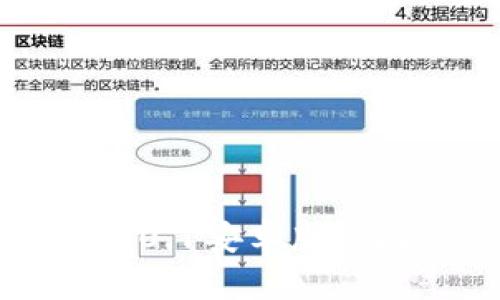 深入解析TokenIM V2.0.1安卓版：功能、优缺点与使用体验