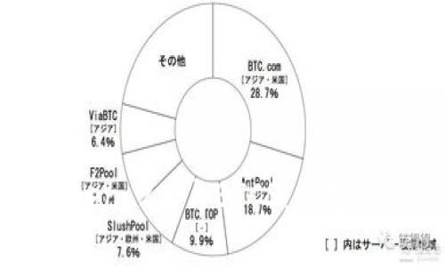 深入解析imToken 2.0与BTCS：数字资产管理新趋势