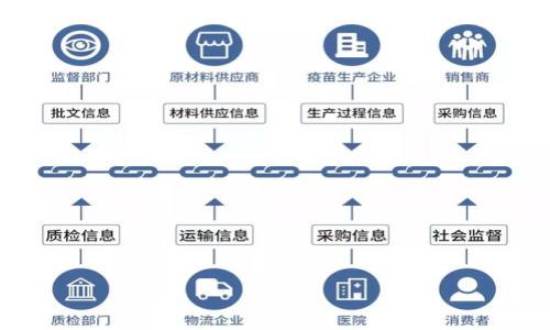 biao ti/biao ti数字加密货币的发展历程：从比特币到去中心化金融/biao ti

数字加密货币, 比特币, 区块链技术, 去中心化金融/guanjianci

### 内容主体大纲

1. 引言
   - 数字加密货币的定义
   - 本文的目的与结构

2. 数字加密货币的早期发展
   - 2008年：比特币白皮书的发布
   - 2009年：比特币的诞生与首个交易

3. 区块链技术：数字货币的基石
   - 区块链的基本概念
   - 区块链如何运作
   - 区块链的去中心化特性

4. 加密货币的种类与市场演变
   - 比特币的出现及影响
   - 其他主要加密货币（以太坊、莱特币等）
   - ICO热潮与市场泡沫

5. 加密货币的监管与法律环境
   - 不同国家的监管态度
   - 合规性与流通问题
   - 税务影响

6. 去中心化金融（DeFi）的兴起
   - DeFi的定义与特征
   - DeFi平台的工作机制
   - DeFi的优势与风险

7. 加密货币的未来趋势
   - 技术创新与应用
   - 传统金融与数字货币的融合
   - 未来的监管挑战

8. 结论
   - 数字加密货币的影响与意义
   - 未来展望

---

### 1. 引言

数字加密货币是一个近年来备受关注的领域。它不仅仅是金融市场的一部分，更是科技与经济的交汇点。以比特币为代表的加密货币，以其去中心化的特征和高速的交易特点，影响着各国的经济体制。本文旨在回顾数字加密货币的发展历程，从比特币的诞生到去中心化金融的兴起，探讨其背后的技术与市场变化。

### 2. 数字加密货币的早期发展

数字加密货币的起源可以追溯到2008年，当时一位名为中本聪（Satoshi Nakamoto）的匿名人物发布了比特币白皮书。在这份白皮书中，他详细阐述了一种基于区块链技术的点对点数字支付系统。2009年1月，比特币网络正式上线，标志着首个去中心化的数字货币的诞生。经过几年的发展，比特币逐渐被人们所接受，并开始进行交易。

### 3. 区块链技术：数字货币的基石

区块链的基本概念
区块链是一种去中心化的分布式账本技术，通过加密手段确保数据的安全性和不可篡改性。每个区块中包含了一部分交易信息，并通过时间戳连接到前一个区块，从而形成一个不可变更的链。

区块链如何运作
区块链通过网络中的节点共同维护，每个节点都有完整的数据副本。新的交易被验证后，会被打包成区块，然后通过共识机制加以确认。这种机制确保了整个网络的一致性与安全性。

区块链的去中心化特性
去中心化意味着没有单一的控制节点，任何人都可以参与到网络中。这样一来，区块链技术能够抵御传统的安全攻击，增加了系统的透明度与信任度。

### 4. 加密货币的种类与市场演变

比特币的出现及影响
比特币作为第一个加密货币，其发展过程为后来者树立了标杆。它的成功引发了大量的竞争者，如以太坊、Ripple等，纷纷相继推出。比特币的市场影响力逐步增强，成为了数字资产领域的“数字黄金”。

其他主要加密货币
以太坊等平台的出现，使得加密货币的发展不再局限于简单的支付手段。以太坊引入了智能合约的概念，允许开发者在其上构建去中心化的应用（DApp）。此外，金融行业的应用不断扩展，促进了数字货币生态的多样化。

ICO热潮与市场泡沫
2017年，初始代币发行（ICO）迅速流行，许多新项目通过ICO方式募集资金。然而，由于缺乏监管，此阶段涌现出大量诈骗项目，导致整个市场泡沫的破裂，给投资者带来了巨大损失。

### 5. 加密货币的监管与法律环境

不同国家的监管态度
加密货币的监管在全球范围内差异较大。一些国家（如中国）采取了严格的禁令，而另一些国家则努力进行监管框架的制定，以合法化数字货币的使用。这种差异使得投资者在不同地区的风险评估更加复杂。

合规性与流通问题
随着市场的发展，合规性问题日益凸显。许多国家要求交易所进行注册并遵循KYC（了解你的客户）和AML（反洗钱）法规。未能遵守法规的项目可能面临法律诉讼和罚款。

税务影响
加密货币的使用也给纳税带来了挑战。不同国家有不同的纳税规定，个人和企业都需了解相关的税务责任，以避免潜在的法律后果。

### 6. 去中心化金融（DeFi）的兴起

DeFi的定义与特征
去中心化金融（DeFi）是指通过区块链技术和智能合约的应用，提供传统金融服务的系统。它可以在没有中介的情况下，允许用户借贷、交易和投资。这一创新改变了传统金融行业的游戏规则。

DeFi平台的工作机制
DeFi平台如Uniswap、Aave等，通过智能合约自动化交易和借贷过程，消除了传统金融中介带来的成本与时间延迟。同时，用户能够通过流动性挖矿等方式获得收益，吸引了大量新用户。

DeFi的优势与风险
尽管DeFi带来了高效与透明的金融服务，但其潜在风险也不可忽视，包括智能合约漏洞、市场波动性和流动性风险等。投资者在参与前应进行深入的风险评估。

### 7. 加密货币的未来趋势

技术创新与应用
随着技术的不断进步，数字加密货币的应用场景也日益丰富，包括数字身份、供应链管理等领域的应用正在逐步获得认可。在技术创新推动下，我们可以期待一个更加多元化的数字经济。

传统金融与数字货币的融合
越来越多的传统金融机构开始探索数字货币的应用，推动了金融服务的创新与转型。未来，数字货币与传统金融的融合将是不可逆转的趋势。

未来的监管挑战
随着市场的发展，如何平衡创新与监管将是一个重大挑战。政府和监管机构需要在保护消费者与促进创新之间找到最佳解决方案，以确保整个金融系统的稳定与安全。

### 8. 结论

数字加密货币的发展历程充满了波折与机遇。从比特币的诞生到去中心化金融的兴起，数字货币已经在全球范围内引发了深远的影响。展望未来，随着技术的进步和监管环境的改善，加密货币将继续塑造我们的经济体系和金融未来。

---

### 相关问题探讨

#### 1. 数字加密货币的潜在风险是什么？
压力、欺诈、市场波动、技术风险

#### 2. 如何评估加密货币的投资价值？
市场需求、技术实力、团队背景、市场情绪

#### 3. 区块链技术如何改变传统行业？
透明度、效率、去中心化、信任机制

#### 4. 各国对加密货币的监管政策有何不同？
严厉禁止、适度监管、积极促进

#### 5. DeFi对传统金融的冲击有哪些？
中介消失、服务多样化、收益模式变化

#### 6. 数字货币在未来可能会有哪些新用途？
身份验证、跨境支付、供应链管理