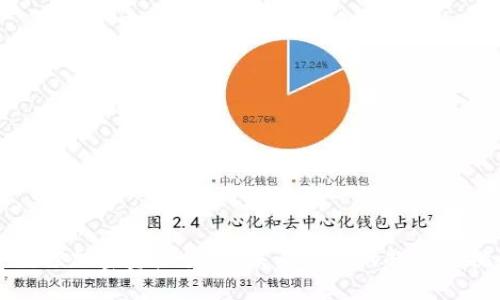 中数控加密资产货币：未来金融的趋势与挑战