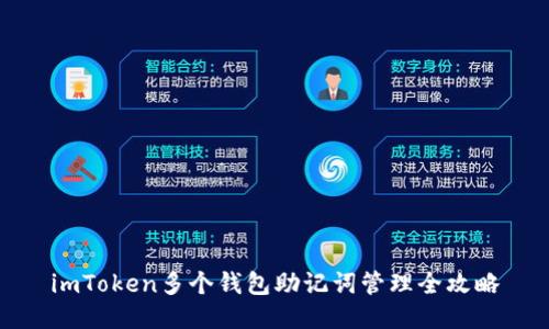 imToken多个钱包助记词管理全攻略