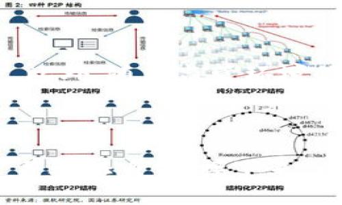 biao ti/biao ti数字加密货币资产的未来：如何投资与管理

数字货币, 加密资产, 投资策略, 区块链技术/guanjianci

## 内容主体大纲

1. **引言**
   - 对数字加密货币资产的简要介绍
   - 加密货币的崛起背景

2. **数字加密货币的基础知识**
   - 什么是加密货币
   - 使用区块链技术的基本原理
   - 常见的加密货币类型（比特币、以太坊等）

3. **为什么投资数字加密货币**
   - 投资数字货币的潜在收益
   - 与传统金融市场的对比
   - 当前市场趋势分析

4. **如何选择合适的加密货币进行投资**
   - 市场调研的重要性
   - 筛选加密货币的标准（技术，团队，市场需求）
   - 参考投资组合的多样性

5. **数字加密货币的管理与存储**
   - 加密货币钱包的种类（热钱包与冷钱包）
   - 如何安全地存储和管理加密资产
   - 定期监测和调整投资组合的重要性

6. **加密货币投资的风险与挑战**
   - 市场波动的影响
   - 技术风险与安全性问题
   - 法律和监管风险

7. **未来数字加密货币资产的前景**
   - 加密货币的发展趋势
   - 对未来金融市场的潜在影响
   - 新兴技术与创新机会

8. **总结与建议**
   - 重申投资加密货币的必要性与风险
   - 提供投资建议与成功案例分享

## 详细内容

### 引言
近年来，数字加密货币的崛起引发了全球范围的关注。比特币、以太坊等知名的加密货币逐渐进入公众视野，吸引了无数投资者的目光。通过区块链技术，数字加密货币不仅解决了传统金融系统存在的一些问题，还开创了全新的资产类别。对于希望在现代金融体系中占一席之地的投资者来说，深入了解数字加密货币资产的未来已成为一项重要任务。

### 数字加密货币的基础知识
#### 什么是加密货币
加密货币是一种基于区块链技术的数字资产，具有去中心化、安全性和匿名性等特点。与传统货币不同，加密货币不受任何政府或金融机构的控制，因此其交易过程更为自由和透明。比特币是最早的加密货币，于2009年由中本聪发明，至今已成为市场的领军者。

#### 使用区块链技术的基本原理
区块链是一种去中心化的数字账本技术，每一个交易记录都以区块的形式存储，并链接在一起，形成链状结构。这个过程确保了所有交易的透明性和安全性，难以篡改或伪造。此外，区块链技术通过分布式网络减少了中介的参与，从而降低了交易成本和时间。

#### 常见的加密货币类型
除了比特币之外，还有数千种不同的加密货币，其中以太坊、瑞波币和莱特币等较为知名。以太坊不仅仅是一种货币，还允许开发者在其平台上构建智能合约和去中心化应用。而瑞波币则专注于为银行和金融机构提供快速便捷的跨境支付解决方案。如今，加密货币的种类繁多，投资者需根据项目的特点进行选择。

### 为什么投资数字加密货币
#### 投资数字货币的潜在收益
近年来，加密货币的快速增长吸引了很多投资者的关注。尽管投资存在风险，但许多人已经通过投资加密资产获得了丰厚的回报。以比特币为例，自2010年以来，其价值经历了几轮大幅增长。这种价值飙升的潜力是投资者愿意冒险进入该领域的主要原因之一。

#### 与传统金融市场的对比
与传统资产（如股票、债券）相比，加密货币市场相对年轻并且波动性更大。这意味着，在短期内，投资者有可能通过精明的交易策略赚取高额利润。与之相比，传统市场通常变化缓慢，难以提供同样的投资机会。然而，高收益伴随而来的是高风险，投资者需要在风险和回报之间找到平衡。

#### 当前市场趋势分析
对当前市场趋势的分析是投资决策的重要依据。从2020年以来的市场表现看，越来越多的机构投资者开始走入加密货币市场，增强了市场的认可度和信心。此外，加密货币的应用场景扩展（如NFT、去中心化金融DeFi等）也为投资者提供了更多机会。

### 如何选择合适的加密货币进行投资
#### 市场调研的重要性
在进行加密货币投资之前，进行详细的市场调研是必不可少的。了解当前市场的动态、主流币种及其背后的技术趋势都是成功投资的基础。通过分析市场的基本面数据和技术指标可以帮助投资者找到合适的入市时机。

#### 筛选加密货币的标准
投资者在选择具体的加密货币时，应该考虑多个因素，包括项目的技术实力、团队背景和市场需求。例如，一个有强大技术团队支持的项目，往往更有可能获得长期发展。此外，投资者还应注意市场的流动性，只有具备足够流动性的资产才能降低交易难度。

#### 参考投资组合的多样性
为了降低风险，投资者应选择一组多样化的加密资产进行组合投资。通过投资多种不同类型的加密货币，可以有效分散风险并提高潜在回报。不过，过于分散的投资组合也可能导致收益的平滑，因此找到合适的多样化程度非常重要。

### 数字加密货币的管理与存储
#### 加密货币钱包的种类
加密货币的存储主要通过加密钱包实现，主要分为热钱包和冷钱包。热钱包是在线钱包，方便快捷，适合频繁交易；而冷钱包则是离线存储，安全性更高，适合长期持有大型投资者使用。

#### 如何安全地存储和管理加密资产
确保加密资产安全的基本措施包括使用强密码、启用双因素认证和定期更新软件。此外，存储设备本身也应保密，不轻易与他人分享私钥等敏感信息，以防资产被盗窃。

#### 定期监测和调整投资组合的重要性
一旦建立了投资组合，定期监控和调整是必不可少的。这有助于投资者了解市场的动态变化，及时作出反应。在市场波动较大的情况下，调整投资组合的同时保持灵活的投资策略，有助于最大限度地保护投资收益。

### 加密货币投资的风险与挑战
#### 市场波动的影响
加密货币市场以其剧烈的波动着称，投资者需要意识到，市场价格的快速变化可能对投资产生重大影响。尽管这种波动为追求高收益的投资者提供了机会，但同时也增加了亏损的风险，因此适度控制投资仓位和设置止损点十分重要。

#### 技术风险与安全性问题
加密货币项目通常建立在复杂的技术基础设施上，技术问题可能导致交易失败或者资产丢失。此外，网路安全以及智能合约的漏洞也是影响投资风险的因素，投资者应关注所投资项目的技术稳健性，并对可能风险进行仔细评估。

#### 法律和监管风险
随着加密货币的普及，全球各国监管对其法律框架的完善也日益受到重视。不同国家的监管政策对投资者的资产流动性以及使用场景有直接影响，投资者需关注各地政策的变动，随时调整投资策略以应对潜在的法律风险。

### 未来数字加密货币资产的前景
#### 加密货币的发展趋势
加密货币市场正处于快速发展的阶段。数字货币的基础技术区块链不断成熟，许多新兴应用正在逐步落地，尤其是去中心化金融（DeFi）和非同质化代币（NFT）等领域的发展，预示着市场存在巨大的潜在增长空间。

#### 对未来金融市场的潜在影响
加密货币有潜力重新定义传统的金融体系，例如中介的作用可能被削弱，交易成本降低，金融服务更为便捷。随着市场不断成熟，加密货币将更多地被纳入资产配置策略，成为现代投资不可或缺的一部分。

#### 新兴技术与创新机会
随着技术的不断进步，如人工智能、物联网等与区块链结合的可能性也不断增大。这将为加密货币资产带来新的创新机会，未来可能出现更多基于区块链的应用与服务，推动行业的发展。

### 总结与建议
总的来说，数字加密货币资产的投资潜力巨大，但伴随而来的风险也不可忽视。投资者应保持理性的投资态度，充分认识到市场的波动性与技术风险。建议投资者从小额投资入手，并随着对市场的理解和经验积累逐步扩大投资规模。此外，持续的学习和市场监测是成功投资的重要保障。

## 六个相关问题

### 问题一：加密货币是如何产生的？ 
加密货币是如何产生的？
加密货币的产生过程主要依赖于区块链技术和矿工们的计算能力。最初，比特币是在中本聪于2009年发布的白皮书中设想的。在这一过程中，矿工们通过解决复杂的数学难题来验证交易，得到比特币作为奖励，这一过程称为“挖矿”。随着区块链技术的普及，越来越多的加密货币接踵而至，创造了一个全新的市场。

### 问题二：加密货币的法律地位如何？
加密货币的法律地位如何？
加密货币的法律地位因国家而异。在许多国家中，加密货币被视为一种商品或资产，而不是货币。例如，在美国，证券交易委员会（SEC）对某些加密货币进行了监督，规定其应遵循证券法。然而，在其他一些国家，如中国，加密货币被禁止交易和挖矿，因此投资者在决定投资之前，应先了解所在地区的法规。

### 问题三：投资数字加密货币的常见误区是什么？
投资数字加密货币的常见误区是什么？
许多初始投资者在进入加密货币市场时容易产生一些误区。例如，有人认为只要购买比特币就一定能赚钱，而忽略了市场的波动性和风险。另外，还有人错误地认为加密货币是一种“快速致富”的手段，实际上这种想法往往会导致追涨杀跌的行为，从而造成损失。因此，理性判断和充分认识风险是必要的投资底线。

### 问题四：如何避免加密货币投资的安全风险？
如何避免加密货币投资的安全风险？
为了避免加密货币投资的安全风险，投资者应使用信誉良好的交易平台，并启用两步认证等安全措施。同时，坚持使用硬件钱包等离线存储方式可以降低被黑客攻击的风险。此外，定期更新密码和保管好私钥也都至关重要。通过这些措施，投资者可以在一定程度上保护自己的资产免受威胁。

### 问题五：未来加密货币市场有何发展趋势？
未来加密货币市场有何发展趋势？
未来的加密货币市场将可能会进一步成熟，并与传统金融市场深度融合。特别是在分布式金融（DeFi）和智能合约等应用的推动下，加密货币的使用场景将不断扩展。此外，随着监管环境的改善，更多的机构投资者和主流金融机构也将进入加密市场，从而推动市场的增长和规范。

### 问题六：普通投资者应如何入门加密货币投资？
普通投资者应如何入门加密货币投资？
普通投资者可以通过几个步骤入门加密货币投资：首先，了解基本的加密货币知识和市场动态，进行充分的市场调研；其次，选择一个信誉良好的交易平台，设置账户并验证身份；接下来，以小额资金进行试探性投资，同时配合技术分析和基本面分析；最后，时刻保持学习态度，跟踪市场变化和技术进步，以不断调整和自己的投资组合。