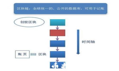 
深入了解加密货币技术的前沿与未来