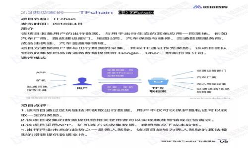 comprehensive guide on imToken EOS wallet registration with video tutorial