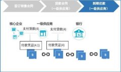 国内苹果用户如何下载Tokenim应用指南