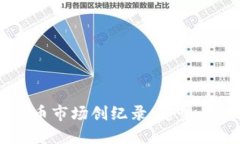 2023年加密货币市场创纪录：趋势、挑战与未来展