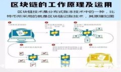 数字货币的未来：央行如何引领加密货币的新时