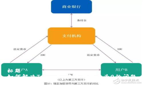 标题
如何解决TokenIM中币种显示为0的问题