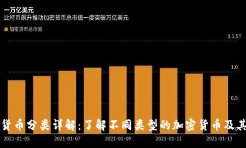 加密货币分类详解：了解不同类型的加密货币及其应用