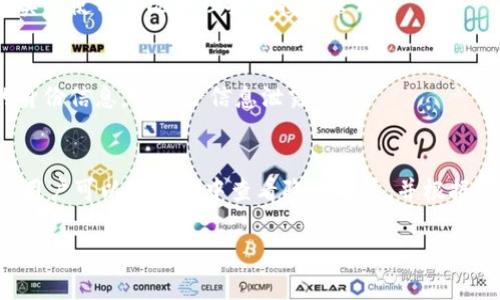 如何在imToken 2.0中取消授权：一步一步的指南

imToken 2.0, 取消授权, 钱包安全, 数字资产管理/guanjianci

内容主体大纲
1. 引言
   - imToken 2.0概述
   - 为什么取消授权至关重要

2. 什么是授权
   - 授权的定义
   - 常见的授权场景

3. 在imToken 2.0中如何查看已授权的应用程序
   - 步骤指南
   - 注意事项

4. 如何在imToken 2.0中取消授权
   - 分步详细操作
   - 解决常见问题

5. 取消授权后的影响
   - 对资产的影响
   - 隐私和安全性

6. 维护imToken安全的其他建议
   - 常见威胁
   - 预防措施

7. 结论
   - 总结关键要点

8. 常见问题解答
   - 相关问题的详细解答

--- 

### 引言

在数字资产日益普及的今天，钱包安全显得尤为重要。imToken 2.0作为一款领先的数字钱包应用，提供了友好的用户体验和良好的安全性。然而，随着用户与各类DApp交互的增加，用户也需定期审视和管理自己授权给这些应用的权限。本文将详细介绍如何在imToken 2.0中取消授权，并探讨其重要性及后续的影响。

### 什么是授权

授权的定义
授权是指用户授予某个应用程序访问其账户或资产的权利。在数字钱包中，授权通常涉及到用户同意DApp访问其数字资产或进行某些操作。例如，当用户在一个去中心化交易所（DEX）上交易时，他们需要授权该平台访问自己的资产，以便进行交易。

常见的授权场景
在使用imToken 2.0的过程中，用户可能会遇到多种授权场景。例如，用户在参与NFT市场交易、去中心化金融（DeFi）互动或在其他DApp上进行交易时，都会需要进行授权。若不定期审核这些授权，用户可能会面临安全隐患。

### 在imToken 2.0中如何查看已授权的应用程序

步骤指南
要查看在imToken 2.0中已授权的应用程序，可以按照以下步骤操作：
1. 打开imToken 2.0应用。
2. 在底部菜单中找到“资产”选项，然后点击。
3. 在资产页面中，找到并选择“授权管理”或相应选项。
4. 在授权管理界面，用户可以看到所有已授权的DApp列表，包括它们的名称、授权状态及时间等信息。

注意事项
在查看授权时，用户需要特别关注那些长时间未使用的应用。一旦发现不再使用的授权，应及时取消，以减少风险。

### 如何在imToken 2.0中取消授权

分步详细操作
取消授权的操作相对简单，用户可以通过以下步骤完成：
1. 进入“授权管理”界面，选择需要取消授权的DApp。
2. 点击该DApp右侧的“取消授权”按钮。
3. 系统可能会要求用户确认操作，确保他们理解取消授权的影响。
4. 确认后，系统将处理取消授权的请求，并显示成功信息。

解决常见问题
在执行取消授权的操作过程中，一些用户可能会遇到问题。例如，按钮未响应或无法找到指定的DApp等。为了解决这些问题，用户可以尝试重新启动应用或确保网络连接正常。如果问题依旧存在，建议联系imToken的客服支持。

### 取消授权后的影响

对资产的影响
取消授权后，所选DApp将无法再访问用户的数字资产。这意味着用户先前进行的交易将无法再被该应用所操作。对于特定的金融DApp来说，未取消授权可能会导致资产风险，因此定期管理授权是非常必要的。

隐私和安全性
除了资金风险，取消授权还有助于保护用户隐私。未授权的应用程序无法访问用户的基本信息，降低了数据泄露的可能性。用户应定期审查和取消不必要的授权，以提高账户安全。

### 维护imToken安全的其他建议

常见威胁
在使用imToken 2.0或其他数字钱包时，用户可能会面临多种安全威胁，例如钓鱼攻击、恶意软件或身份盗窃。用户需保持警惕，避免在不安全的网络环境下使用钱包，并定期更新应用程序以修补安全漏洞。

预防措施
为了更好地维护资产安全，用户可以采取以下措施：定期更改钱包密码、启用双重身份验证、定期检查授权等。此外，保持应用的最新版本，以确保使用最新的安全功能和功能。

### 结论

通过本文，我们详尽地讨论了如何在imToken 2.0中取消授权的重要性及操作步骤。用户在使用数字钱包时，仅管理自己的资产是不够的，定期检查和取消不必要的授权是确保安全的关键。

### 常见问题解答

问题1：授权过程中的风险有哪些？
在授权过程中，用户可能会面临多种风险，如智能合约的漏洞、DApp的信誉问题以及恶意软件的攻击。使用不受信任的DApp进行授权可能导致金额遭到盗窃，因此用户需要仔细评估每个DApp的可信性和安全性。

问题2：取消授权是否立即生效？
取消授权的操作一般是即时生效的。一旦用户确认取消，DApp将无法再执行任何操作或访问用户的资产。因此，用户必须谨慎选择需要取消授权的应用，以免影响正常使用。

问题3：我可以撤销一个已经取消的授权吗？
无论是因为忘记了还是误操作，用户可以随时再次授权取消的应用。但是，一旦授权被取消，该应用将无法自动恢复访问权限，用户需手动重新进行授权操作。

问题4：频繁取消授权会影响我的使用体验吗？
频繁取消授权有可能干扰用户在某些DApp上的体验。例如，用户在验证身份时，频繁的取消授权可能会导致体验不畅。因此，用户需要根据实际使用情况合理安排授权管理。

问题5：如何保证在授权过程中不泄露个人信息？
用户应谨慎选择与之交互的DApp，确保应用程序的安全性与信誉。此外，尽量选择信任的连接方式，与官方渠道下载应用，避免提供过多的身份信息，以减少信息泄露风险。

问题6：imToken 2.0如何处理我的隐私信息？
imToken作为一款数字钱包，致力于保护用户隐私和数据安全。它不会主动收集用户的个人信息，所有的交易信息均在用户设备内部存储。用户可以在设置中查看隐私政策，并根据需要进行相关设置。

以上内容将为用户提供关于如何在imToken 2.0中取消授权的深入理解，帮助他们安全地管理自己的数字资产。