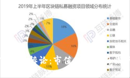 加密货币市场的悖论：市值上升却面临下降的挑战