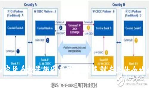 加密货币投资的通用策略：新手到专业的全攻略