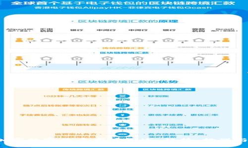 2021年加密数字货币市场概述：趋势、挑战与未来展望