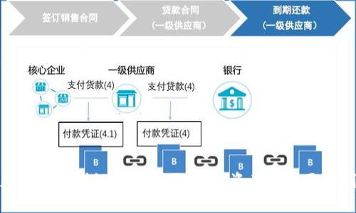 加密货币借记卡公司：让数字资产使用更便利