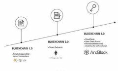 Tokenim安卓最新app下载：体验区块链金融的便捷与