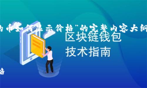 在这里，我将为您提供一个关于“Tokenim上的币如何显示价格”的完整内容大纲，包含合适的标题、关键词和详细的问题介绍。



Tokenim平台上如何查看数字货币的实时价格