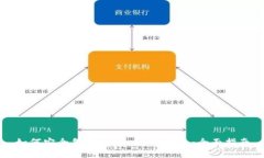 如何安全备份tokenim冷钱包：全面指南