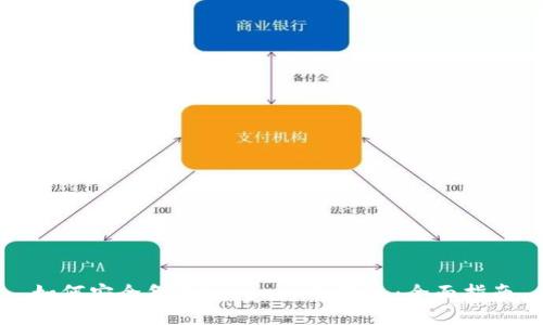 如何安全备份tokenim冷钱包：全面指南