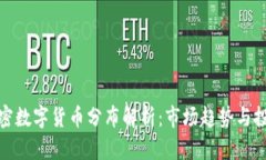 全球加密数字货币分布解析：市场趋势与投资机