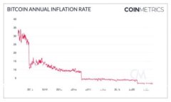 思考一个且的MFI加密货币：了解2023年最具潜力的