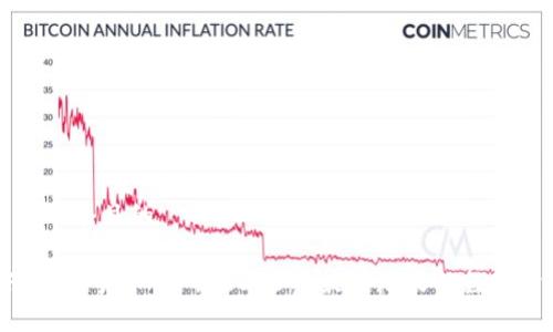 思考一个且的

MFI加密货币：了解2023年最具潜力的数字资产