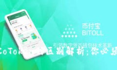 Tokenim与CoToken的区别解析：你必须知道的要点