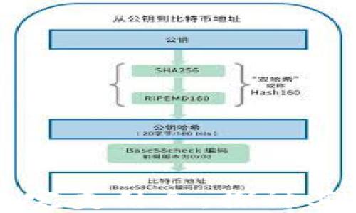 
 ADA与IM2.0的完美结合：探讨其潜力与创新应用