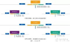 如何快速下载安装Tokenim以及使用指南