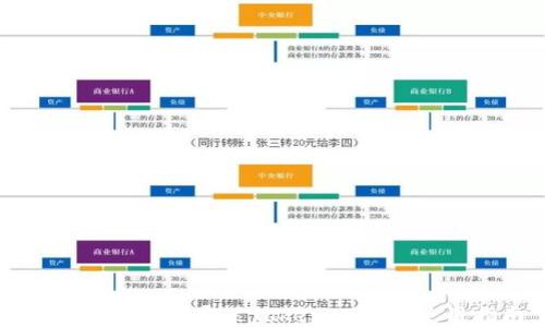 
如何快速下载安装Tokenim以及使用指南