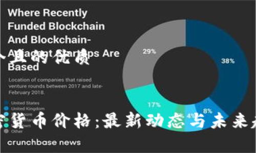 思考一个且的优质


推特加密货币价格：最新动态与未来趋势分析