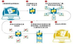 看起来您询问的是与数字货币或数字钱包相关的