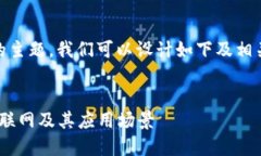 关于“tokenim用联网吗”的主题，我们可以设计如