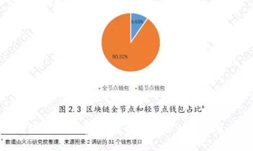 小狐钱包安卓版：轻松管理你的数字资产