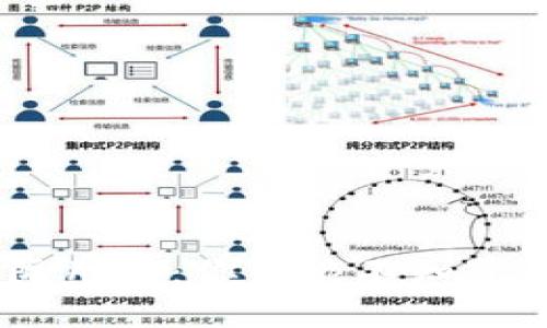 的优质
加密货币的实际用处：你可能不知道的6个关键领域