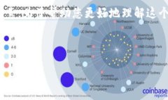 在区块链和加密货币的世界中，＂tokenim的地址无