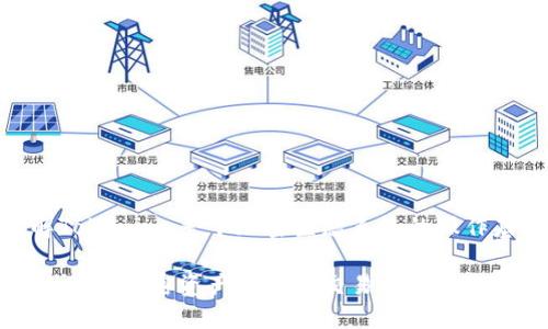 了解Tokenim：整个加密生态系统的操作基础

Tokenim：加密资产管理与交易平台