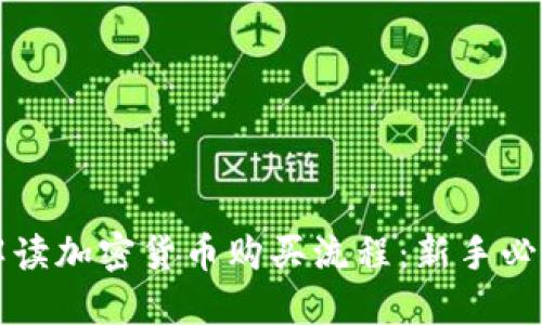 详细解读加密货币购买流程：新手必看指南