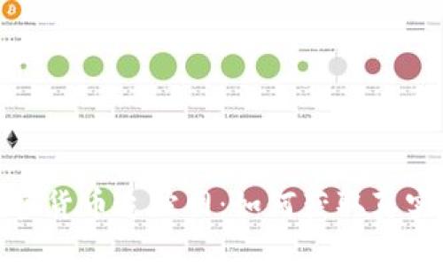 全面解析加密货币追踪网:如何获取真实的市场数据