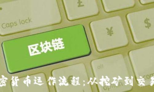   
全面解析加密货币运作流程：从挖矿到交易的全景视图