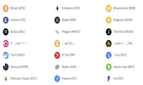 
  了解典型加密货币及其影响力/  

关键词
 guanjianci 加密货币, 比特币, 以太坊, 区块链技术, 数字资产/ guanjianci 

内容主体大纲

1. 引言
   - 加密货币的基本概念
   - 加密货币的兴起背景

2. 典型加密货币的介绍
   - 比特币（Bitcoin）
     - 起源与发展
     - 交易机制
     - 持续的影响力
     
   - 以太坊（Ethereum）
     - 功能与特色
     - 智能合约的概念
     - 以太坊2.0的展望
     
   - 莱特币（Litecoin）
     - 与比特币的区别
     - 发展历程
     - 适用场景
     
   - 瑞波币（Ripple）
     - Ripple的支付系统
     - 与传统金融的联系
     - 市场表现

3. 区块链技术的基础
   - 区块链的定义与特征
   - 如何支持加密货币的运作

4. 加密货币的投资与交易
   - 投资的风险与收益
   - 交易平台的选择
   - 监管环境的变化

5. 加密货币的未来展望
   - 经济影响
   - 技术进步
   - 可能的法律与监管框架

6. 结论
   - 加密货币的现状与未来
   - 对普通投资者的建议

相关问题及详细介绍

Q1: 加密货币是如何工作的？
加密货币是基于区块链技术的一种数字资产，它运用密码学原理保护交易安全。每一笔交易都被记录在一个公共的分布式账本上，称为区块链。当用户进行交易时，这笔交易会被发送到网络中的节点，节点会对交易进行验证。这一过程通常叫做“挖矿”，矿工们通过解决复杂的数学问题来确认交易，将其添加到区块链，并获得新生成的加密货币作为奖励。
区块链的去中心化特性确保了没有单一实体控制数据库，这增加了透明度和安全性。每个区块包含一系列的交易信息，还包括一个指向前一个区块的哈希，形成一个链条，确保数据的不可篡改性。一旦信息被记录，很难更改，这保证了交易的真实性和完整性。
加密货币的发行通常是有限的，例如比特币的总量被限制在2100万枚，这使得它具有稀缺性。随着时间的推移，交易的复杂性和矿工的竞争会增加，挖矿难度也会随之增加。这种机制为网络提供了一种经济激励，促使矿工参与并维持网络的安全性。

Q2: 比特币的起源与发展历程是什么？
比特币的起源可以追溯到2008年，当时一个化名为中本聪（Satoshi Nakamoto）的人发布了一篇白皮书，详细描述了一种去中心化的数字货币的概念。在2009年1月3日，比特币网络启用，第一笔交易发生在创造比特币时，标志着这一新兴技术的起步。
比特币的早期发展相对缓慢，最初主要是在小型社区中使用，直到2013年突然引发关注，价格经历了爆炸式增长。相比于传统的金融体系，比特币允许用户跨境发送资金，而不受限制。此后，全球各地的投资者开始关注比特币，加密货币市场的繁荣也随之兴起。
经历了多次价格波动和监管挑战后，比特币逐渐被一些商家接受为支付手段，其合法性得到了部分国家的承认。然而，随着加密货币的普及，比特币网络也面临着扩展性问题。因此，引入了额外的解决方案，例如闪电网络，以提高其交易效率。

Q3: 以太坊的智能合约是什么？
以太坊是由维塔利克·布特林（Vitalik Buterin）在2015年推出的一种区块链平台，它不仅支持加密货币交易，还提供了一种叫做智能合约的功能。智能合约是一种在区块链上自动执行的合约，可以在满足特定条件时自动执行交易或协议，消除了中介的需要，提高了交易的效率和透明度。
以太坊的智能合约可以编程，允许开发者创建基于区块链的应用程序（DApps）。这些应用程序可以覆盖从金融、游戏、供应链管理到身份验证等多个领域。开发者使用以太坊的编程语言Solidity来构建智能合约，并以此创建各种应用场景。
近年来，以太坊逐渐发展为一个去中心化的应用生态系统，推动了各类创新，尤其是在金融科技和去中心化金融（DeFi）领域。智能合约的可编程性使得各种金融产品的创建变得更加高效，用户能够在不依赖传统金融机构的情况下进行借贷、交易和投资。

Q4: 莱特币与比特币的主要区别是什么？
莱特币（Litecoin）是比特币的分叉币之一，由查理·李（Charlie Lee）于2011年创建。它被称为“比特币的银”，其主要目标是提高交易速度和降低交易费用。莱特币采用的算法是Scrypt，而比特币使用的则是SHA-256，这使得莱特币在某些设备上能更快地进行挖矿。
在交易确认时间方面，莱特币的每个区块生成时间约为2.5分钟，而比特币则为10分钟。这一差距使得莱特币能够更快地处理交易，适合进行日常小额支付。此外，莱特币的总供给量是8400万枚，是比特币的四倍，这保证了其在某种程度上的稳定供给。
虽然莱特币并没有比特币那样广泛的影响力，但在实践中，多数商家选择同时接受这两种加密货币，以满足用户的不同需求。由于其更快的交易确认时间和较低的费用，莱特币在某些情况下被认为是一个更可行的支付替代方案。

Q5: 瑞波币如何与传统金融体系连接？
瑞波币（Ripple）是一种数字资产和支付协议，旨在通过区块链技术改善跨境支付的效率。瑞波网络特别关注于与传统金融体系的结合，它为银行和金融机构提供了相对稳定的金融工具，以降低交易成本、提高速度和安全性。
瑞波的核心在于其网络RippleNet，允许金融机构通过该网络以低成本和实时的方式进行国际支付。与单纯的加密货币不同，瑞波币不仅作为一种数字货币，更是作为一种桥梁工具，帮助不同货币间的兑换，使得不同金融系统能够无缝连接。
瑞波的目标是吸引全球银行及支付处理商的合作，因为它提供了便捷的解决方案来简化国际转账。随着越来越多的金融机构与瑞波合作，其在全球支付体系中的地位逐渐增强，从而推动了其价格和市场认知度的上升。

Q6: 加密货币未来的挑战与机遇有哪些？
加密货币的发展面临着诸多挑战和机遇。在挑战方面，首先是监管政策的不确定性，许多国家尚未对加密货币市场形成一致的法规。这可能导致市场波动，影响投资者的信心。其次，技术上的安全隐患也依然存在，如交易平台的黑客攻击、用户钱包被盗等问题频出，导致普遍对加密资产的安全性产生疑虑。
然而，加密货币也面临着显著的机遇。随着区块链技术的成熟，越来越多的行业开始认可其应用潜力。加密货币正在成为一种新的资产类别，吸引了大量机构投资者的关注。此外，随着去中心化金融（DeFi）的兴起，普通投资者也能以更自主的方式参与金融市场，这给未来的金融生态系统带来了革新。
总之，加密货币的发展方向充满变数，随着技术演进和市场的日益成熟，将会有新的应用场景涌现，为全球经济带来新的增长动能。