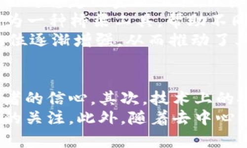 
  了解典型加密货币及其影响力/  

关键词
 guanjianci 加密货币, 比特币, 以太坊, 区块链技术, 数字资产/ guanjianci 

内容主体大纲

1. 引言
   - 加密货币的基本概念
   - 加密货币的兴起背景

2. 典型加密货币的介绍
   - 比特币（Bitcoin）
     - 起源与发展
     - 交易机制
     - 持续的影响力
     
   - 以太坊（Ethereum）
     - 功能与特色
     - 智能合约的概念
     - 以太坊2.0的展望
     
   - 莱特币（Litecoin）
     - 与比特币的区别
     - 发展历程
     - 适用场景
     
   - 瑞波币（Ripple）
     - Ripple的支付系统
     - 与传统金融的联系
     - 市场表现

3. 区块链技术的基础
   - 区块链的定义与特征
   - 如何支持加密货币的运作

4. 加密货币的投资与交易
   - 投资的风险与收益
   - 交易平台的选择
   - 监管环境的变化

5. 加密货币的未来展望
   - 经济影响
   - 技术进步
   - 可能的法律与监管框架

6. 结论
   - 加密货币的现状与未来
   - 对普通投资者的建议

相关问题及详细介绍

Q1: 加密货币是如何工作的？
加密货币是基于区块链技术的一种数字资产，它运用密码学原理保护交易安全。每一笔交易都被记录在一个公共的分布式账本上，称为区块链。当用户进行交易时，这笔交易会被发送到网络中的节点，节点会对交易进行验证。这一过程通常叫做“挖矿”，矿工们通过解决复杂的数学问题来确认交易，将其添加到区块链，并获得新生成的加密货币作为奖励。
区块链的去中心化特性确保了没有单一实体控制数据库，这增加了透明度和安全性。每个区块包含一系列的交易信息，还包括一个指向前一个区块的哈希，形成一个链条，确保数据的不可篡改性。一旦信息被记录，很难更改，这保证了交易的真实性和完整性。
加密货币的发行通常是有限的，例如比特币的总量被限制在2100万枚，这使得它具有稀缺性。随着时间的推移，交易的复杂性和矿工的竞争会增加，挖矿难度也会随之增加。这种机制为网络提供了一种经济激励，促使矿工参与并维持网络的安全性。

Q2: 比特币的起源与发展历程是什么？
比特币的起源可以追溯到2008年，当时一个化名为中本聪（Satoshi Nakamoto）的人发布了一篇白皮书，详细描述了一种去中心化的数字货币的概念。在2009年1月3日，比特币网络启用，第一笔交易发生在创造比特币时，标志着这一新兴技术的起步。
比特币的早期发展相对缓慢，最初主要是在小型社区中使用，直到2013年突然引发关注，价格经历了爆炸式增长。相比于传统的金融体系，比特币允许用户跨境发送资金，而不受限制。此后，全球各地的投资者开始关注比特币，加密货币市场的繁荣也随之兴起。
经历了多次价格波动和监管挑战后，比特币逐渐被一些商家接受为支付手段，其合法性得到了部分国家的承认。然而，随着加密货币的普及，比特币网络也面临着扩展性问题。因此，引入了额外的解决方案，例如闪电网络，以提高其交易效率。

Q3: 以太坊的智能合约是什么？
以太坊是由维塔利克·布特林（Vitalik Buterin）在2015年推出的一种区块链平台，它不仅支持加密货币交易，还提供了一种叫做智能合约的功能。智能合约是一种在区块链上自动执行的合约，可以在满足特定条件时自动执行交易或协议，消除了中介的需要，提高了交易的效率和透明度。
以太坊的智能合约可以编程，允许开发者创建基于区块链的应用程序（DApps）。这些应用程序可以覆盖从金融、游戏、供应链管理到身份验证等多个领域。开发者使用以太坊的编程语言Solidity来构建智能合约，并以此创建各种应用场景。
近年来，以太坊逐渐发展为一个去中心化的应用生态系统，推动了各类创新，尤其是在金融科技和去中心化金融（DeFi）领域。智能合约的可编程性使得各种金融产品的创建变得更加高效，用户能够在不依赖传统金融机构的情况下进行借贷、交易和投资。

Q4: 莱特币与比特币的主要区别是什么？
莱特币（Litecoin）是比特币的分叉币之一，由查理·李（Charlie Lee）于2011年创建。它被称为“比特币的银”，其主要目标是提高交易速度和降低交易费用。莱特币采用的算法是Scrypt，而比特币使用的则是SHA-256，这使得莱特币在某些设备上能更快地进行挖矿。
在交易确认时间方面，莱特币的每个区块生成时间约为2.5分钟，而比特币则为10分钟。这一差距使得莱特币能够更快地处理交易，适合进行日常小额支付。此外，莱特币的总供给量是8400万枚，是比特币的四倍，这保证了其在某种程度上的稳定供给。
虽然莱特币并没有比特币那样广泛的影响力，但在实践中，多数商家选择同时接受这两种加密货币，以满足用户的不同需求。由于其更快的交易确认时间和较低的费用，莱特币在某些情况下被认为是一个更可行的支付替代方案。

Q5: 瑞波币如何与传统金融体系连接？
瑞波币（Ripple）是一种数字资产和支付协议，旨在通过区块链技术改善跨境支付的效率。瑞波网络特别关注于与传统金融体系的结合，它为银行和金融机构提供了相对稳定的金融工具，以降低交易成本、提高速度和安全性。
瑞波的核心在于其网络RippleNet，允许金融机构通过该网络以低成本和实时的方式进行国际支付。与单纯的加密货币不同，瑞波币不仅作为一种数字货币，更是作为一种桥梁工具，帮助不同货币间的兑换，使得不同金融系统能够无缝连接。
瑞波的目标是吸引全球银行及支付处理商的合作，因为它提供了便捷的解决方案来简化国际转账。随着越来越多的金融机构与瑞波合作，其在全球支付体系中的地位逐渐增强，从而推动了其价格和市场认知度的上升。

Q6: 加密货币未来的挑战与机遇有哪些？
加密货币的发展面临着诸多挑战和机遇。在挑战方面，首先是监管政策的不确定性，许多国家尚未对加密货币市场形成一致的法规。这可能导致市场波动，影响投资者的信心。其次，技术上的安全隐患也依然存在，如交易平台的黑客攻击、用户钱包被盗等问题频出，导致普遍对加密资产的安全性产生疑虑。
然而，加密货币也面临着显著的机遇。随着区块链技术的成熟，越来越多的行业开始认可其应用潜力。加密货币正在成为一种新的资产类别，吸引了大量机构投资者的关注。此外，随着去中心化金融（DeFi）的兴起，普通投资者也能以更自主的方式参与金融市场，这给未来的金融生态系统带来了革新。
总之，加密货币的发展方向充满变数，随着技术演进和市场的日益成熟，将会有新的应用场景涌现，为全球经济带来新的增长动能。