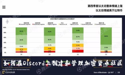 如何在Discord上创建和管理加密货币社区