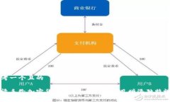 思考一个且的高清手绘加密货币图片：为你的项