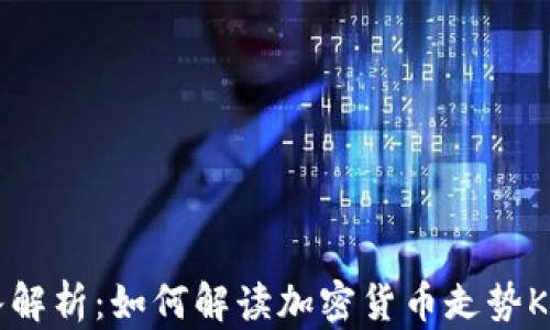 深入解析:如何解读加密货币走势K线图