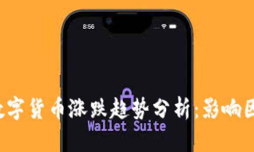 2023年加密数字货币涨跌趋势分析：影响因素与未来展望