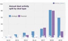 全球支付加密货币的国家：现状与未来发展趋势