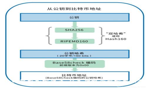 全面解析加密货币：从基础概念到实用指南