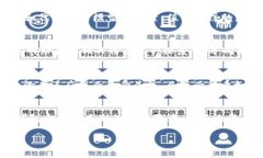   加密虚拟货币概念龙头：如何选择潜力股？ /