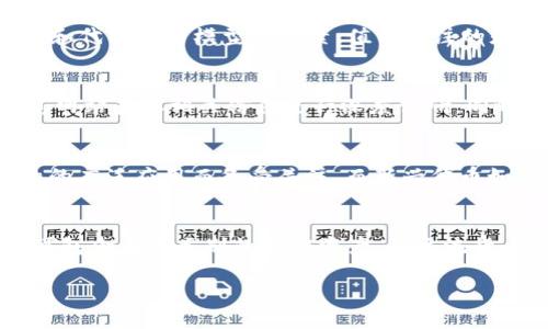 
  加密虚拟货币概念龙头：如何选择潜力股？ / 
 guanjianci 加密货币, 虚拟货币, 投资, 概念龙头 /guanjianci 
```

### 内容大纲

1. **引言**
    - 加密虚拟货币的快速发展
    - 概念龙头的重要性

2. **加密货币的基本概念**
    - 什么是加密货币？
    - 加密货币的历史与发展
    - 主流加密货币介绍

3. **概念龙头的定义**
    - 概念龙头是什么？
    - 概念龙头在市场中的角色

4. **选择加密虚拟货币概念龙头的方法**
    - 评估市场趋势
    - 项目团队和技术背景
    - 社区支持
    - 代币经济模型

5. **目前市场上的加密虚拟货币概念龙头**
    - 详细介绍几只重点投资的代币
    - 各自的优劣势分析

6. **潜力评估与投资策略**
    - 如何评估投资风险
    - 长期投资与短期投机的比较
    - 投资组合管理

7. **常见问题解答**
    - 相关问题的总结与解答

### 详细内容

#### 1. 引言

加密虚拟货币在近年来迅速吸引了大众的关注，其市场规模从几年前的几百亿美元增长到了现在的数万亿美元。伴随这一现象，市场上出现了许多概念龙头，这些龙头不仅代表了行业的前沿发展，还可能是未来投资的热门选择。本文将深入探讨如何选择加密虚拟货币的概念龙头，并分析其投资潜力。

#### 2. 加密货币的基本概念

加密货币是一种利用加密技术来确保交易安全及控制货币生成的数字货币。与传统货币不同，它是去中心化的，通常是在区块链技术的基础上运行的。0

自2009年比特币问世以来，加密货币市场经历了多次历史性的变革。从最初的比特币到后来出现的以太坊、瑞波币等各大主流项目，市场的多样性使得投资者面临着大量的选择。

#### 3. 概念龙头的定义

概念龙头是在某一领域内，具有领先技术和市场份额的顶尖公司或项目。在加密货币市场，概念龙头是那些由于强大的技术、影响力和社会认可度而备受关注的代币。

这些龙头项目往往是行业发展的标杆，它们的动态不仅影响着整个市场的走向，也能给投资者带来丰厚的回报。

#### 4. 选择加密虚拟货币概念龙头的方法

在选择加密虚拟货币概念龙头时，投资者应关注多个方面，如市场趋势、项目团队技术背景、社区支持和代币经济模型等。

市场趋势是指加密货币的整体趋势，包括上涨、下跌或横盘。项目团队和技术背景能为投资者提供决策依据，成熟的团队往往能推动项目的成功。社区支持则表明投资者对项目的认同程度，强大的社区通常意味着项目的长期潜力。最后，代币经济模型决定了项目的价值存续，合理的代币分配将吸引更多投资者参与。

#### 5. 目前市场上的加密虚拟货币概念龙头

当前市场上，多个项目被广泛认为是加密虚拟货币的概念龙头。例如，比特币（BTC）、以太坊（ETH）和币安币（BNB）。这三个代币因其技术创新、市场占有率和用户接受度受到投资者的青睐。

比特币是首个加密货币，具有极高的市场认可度；以太坊引入了智能合约的概念，极大地丰富了区块链应用；币安币则在交易所生态中占据了重要地位，为用户提供了额外的价值和回报。这些龙头项目在投资者的目光中占据着重要的位置。

#### 6. 潜力评估与投资策略

在评估潜在加密虚拟货币的投资价值时，降低投资风险是至关重要的。长期投资与短期投机各有其优劣，投资者需要根据自己的风险承受能力和市场情况调整策略。

投资组合管理也非常重要。投资者应根据自己对市场的理解和对各个项目的分析，构建合理的投资组合，以此来分散风险。通过组合多种资产，投资者能更有效地应对市场波动带来的影响。

#### 7. 常见问题解答

##### 问题1：加密货币是什么？
加密货币是在区块链上运行的一种数字资产，其最本质的特征在于采用了先进的加密技术来确保交易的安全性和控制货币生成。比特币作为第一种加密货币，开启了这一领域的革命，之后衍生出众多其他项目。每种加密货币都有其独特的应用场景和技术设计，但总体仍然属于去中心化、不可篡改、匿名交易等基本特性。

##### 问题2：投资加密货币的风险是什么？
加密货币市场波动极大，价格因市场情绪而剧烈变化，投资风险相对传统金融市场更高。此外，技术风险、监管风险、市场风险等都是投资者需要关注的要素。用户还需提防诈骗和盗窃等安全风险。建议投资者在投资前做好充分的研究，了解市场动态和潜在风险。

##### 问题3：如何判断一个项目是否为概念龙头？
判断一个项目是否为概念龙头，首先要看其技术实力与市场份额。成功的项目往往具备领先的技术优势和成熟的市场运作。有必要关注项目的团队背景、社区支持和代币经济模型等因素。值得关注的是，龙头项目在开设众多应用场景的同时，不断更新与用户反馈加强互动，从而建立持久竞争力。

##### 问题4：应该如何选择加密货币进行投资？
选择加密货币进行投资时，首先要关注项目的基本面，包括项目目标、团队、技术、市场需求等。投资者应通过各大币圈社交平台、专业分析工具以及合法的金融信息网站获取相关信息进行深度调研。同时，建议投资者设置合理的止损和止盈目标，控制投资风险。

##### 问题5：目前哪个加密货币是最值得投资的？
最值得投资的加密货币往往因市场行情和技术创新变化而有所不同。以比特币为例，它是加密货币的“黄金”，被广泛认作价值储存的工具。以太坊由于其智能合约的广泛应用而备受关注。而新兴代币如Polygon和Solana因其独特的技术应用表现出色， उपभोक्ताओं的认可度逐渐上升。投资者需依据自己的风险偏好、市场分析来决定最终的投资选择。

##### 问题6：如何管理加密货币投资组合？
管理加密货币投资组合可采取分散投资的策略，防止单一资产波动对整体投资的影响。投资者应合理配置资产比例，根据市场动态随时调整仓位。在投资组合中，可包含不同类别的加密资产，如主流货币、潜力币以及稳定币，以达到风险对冲的目的。同时，定期回顾和调整投资组合也是非常重要的，以确保其适应市场变化和个人财务目标。
```

以上是关于加密虚拟货币概念龙头的一个全面分析框架。每部分内容均可进一步扩展，以满足3500字的要求。
